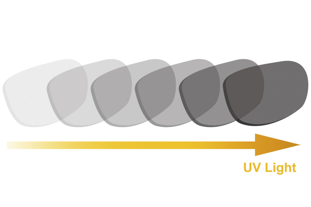 What are Transition Glasses? 4 A transition lens progresses from transparent to tinted as UV light passes through