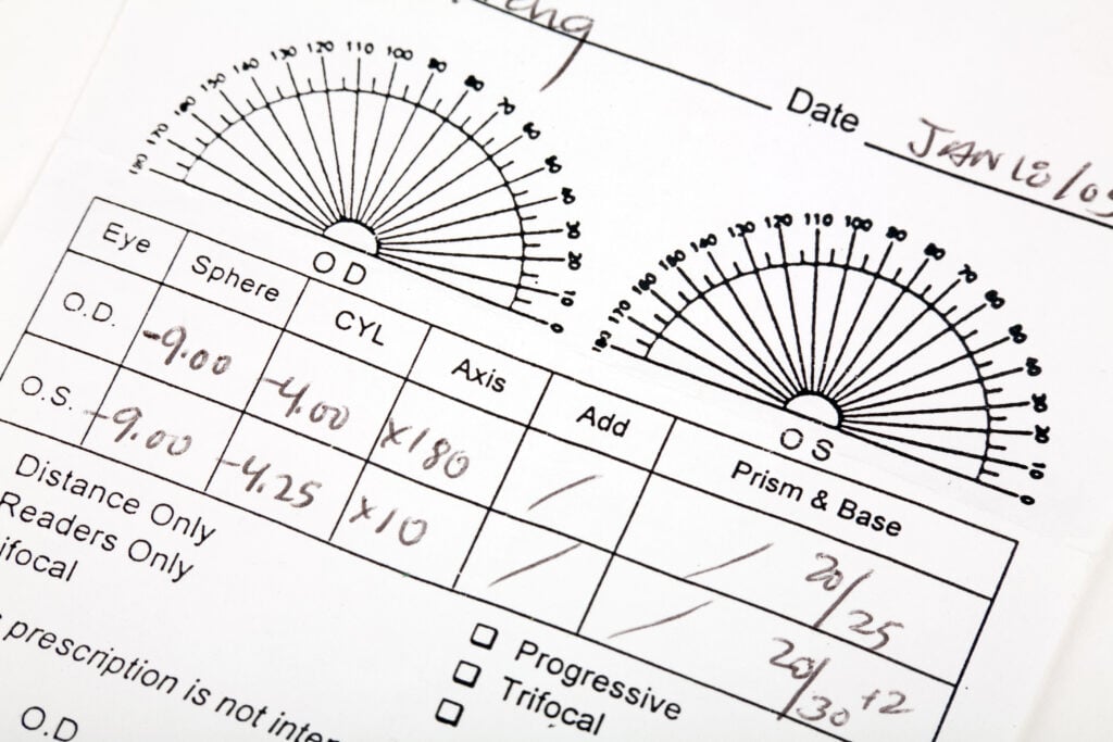 How to Read Your Eyeglass Prescription 4 How to read eyeglass prescription