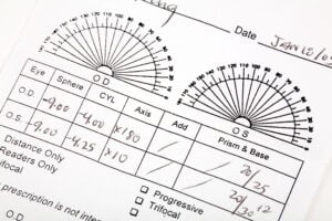 Eye Exam Costs and What Affects it 5 eye glass prescription