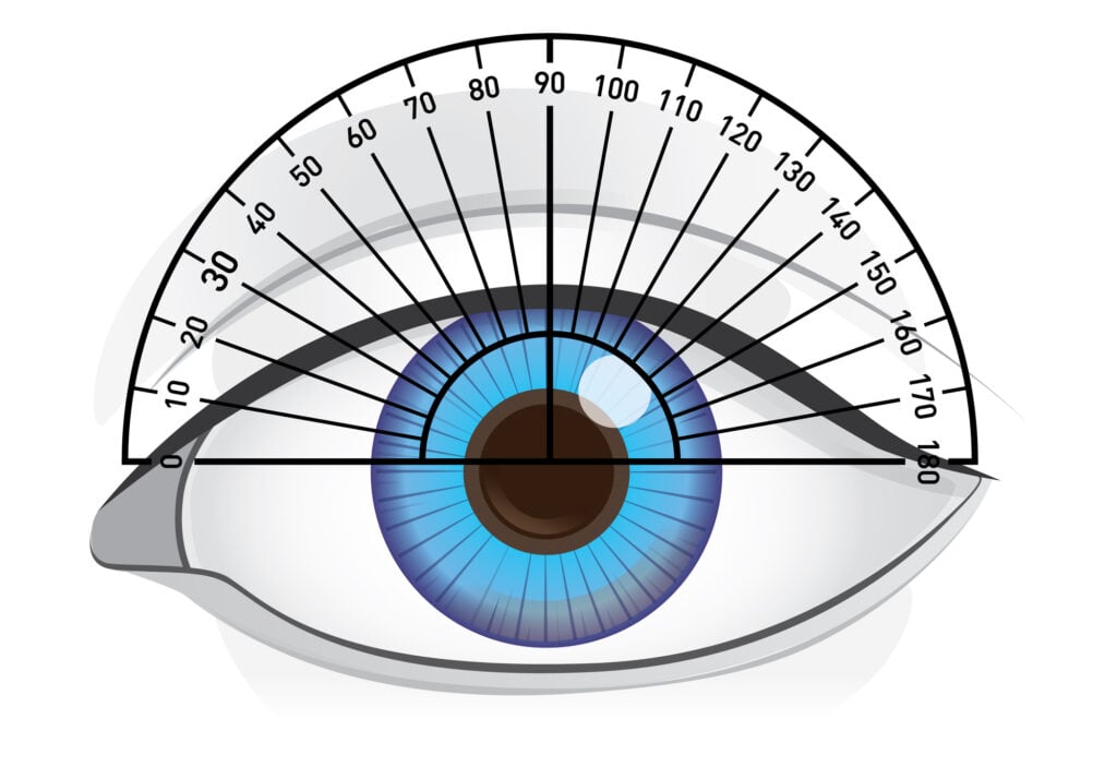 How to Read Your Eyeglass Prescription 5 How to tell eyeglass prescription