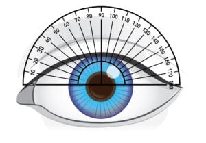 Eye Exam Costs and What Affects it 6 Eye Meridian
