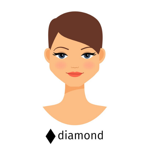 Types of Sunglasses For Different Face Shapes 48 Acuvue Oasys 1-Day with HydraLuxe